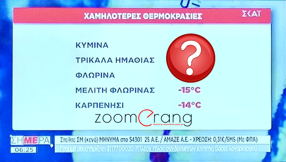 O ΣΚΑΙ μετέδωσε τις χαμηλότερες θερμοκρασίες στην Ελλάδα. Πόσο λέτε στα Τρίκαλα Ημαθίας;